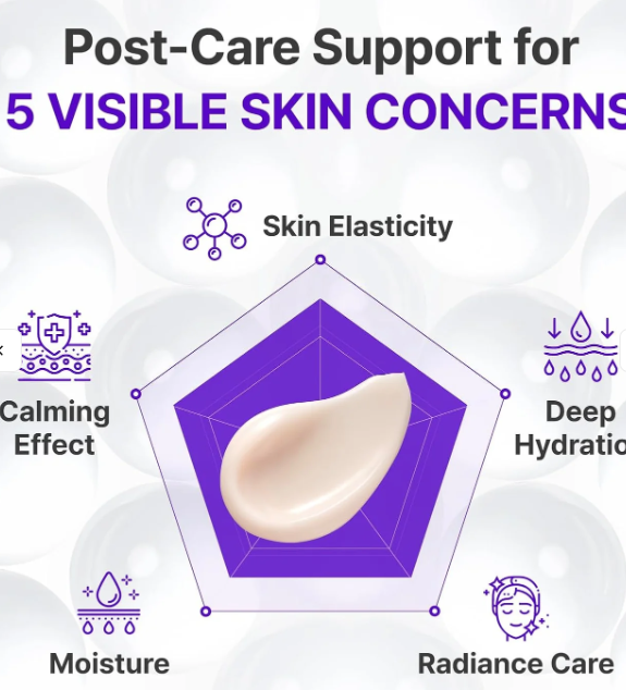 Creme Expert Madeca Active Renew PDRN – 50 ml