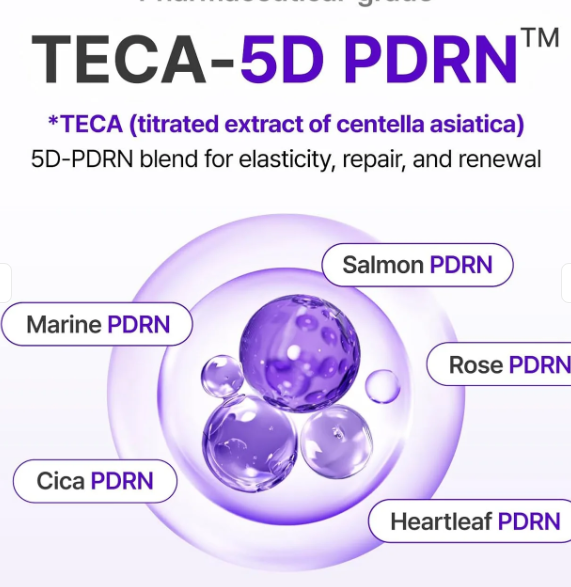 Creme Expert Madeca Active Renew PDRN – 50 ml