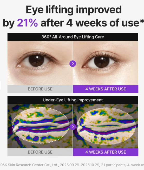 Creme para Olhos Lifting PDRN 360º Shot – 30 ml