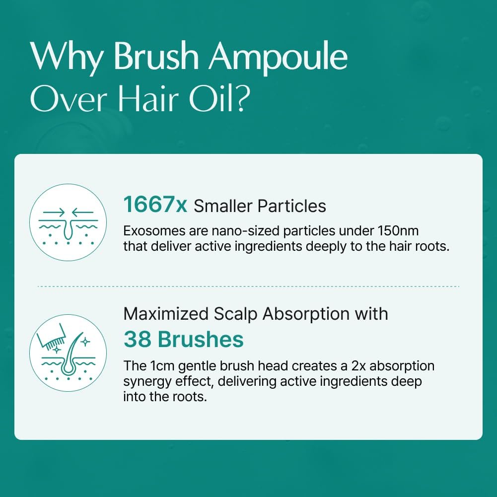 Scalpturn Cica PDRN Brush Ampoule: sérum refrescante para couro cabeludo 100 ml