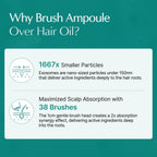 Scalpturn Cica PDRN Brush Ampoule: sérum refrescante para couro cabeludo 100 ml