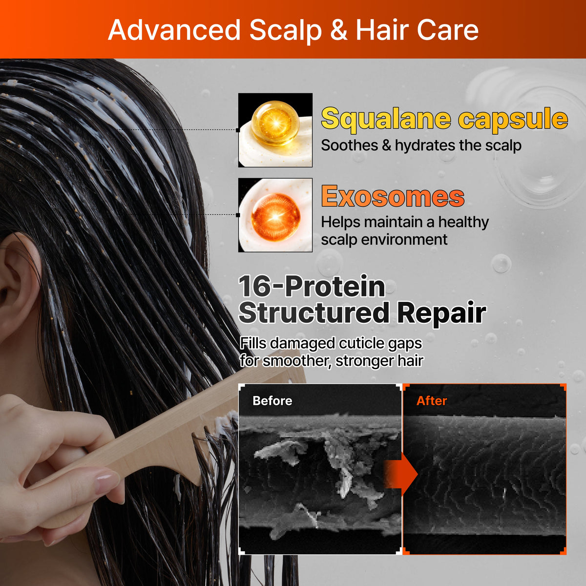Growturn Capsule Treatment: tratamento para couro cabeludo e fios 230 ml